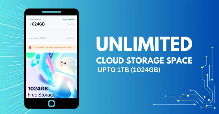 Unlimited cloud storage