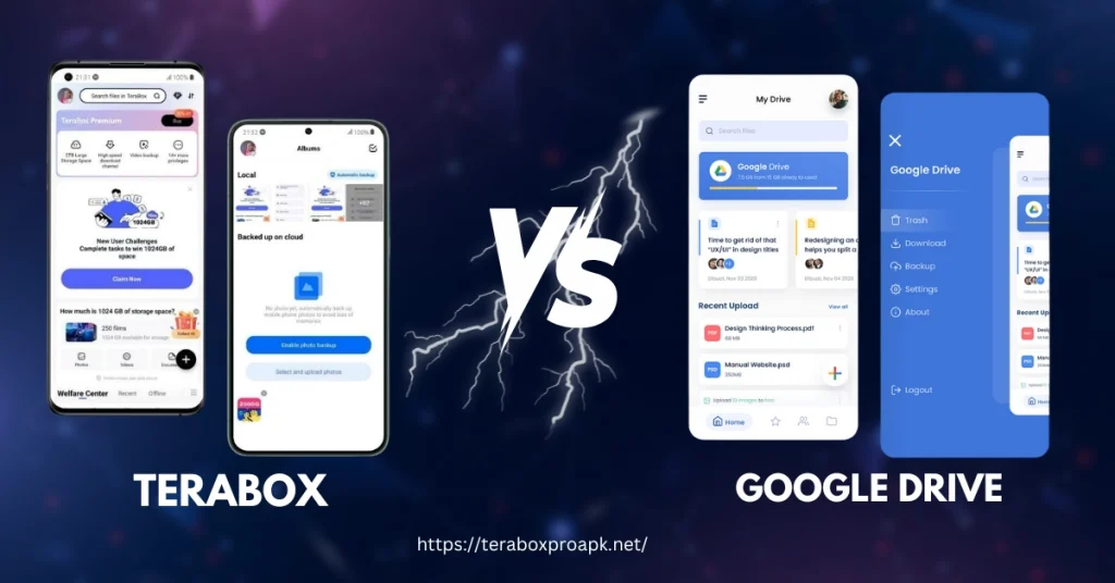 Terabox vs Google Drive