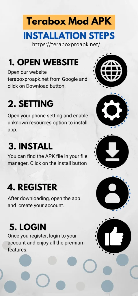 Installation Steps Terabox